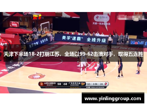 天津下半场18-2打崩江苏，全场以99-62击溃对手，取得五连胜